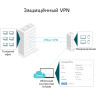 VPN-маршрутизатор TP-LINK ER7206